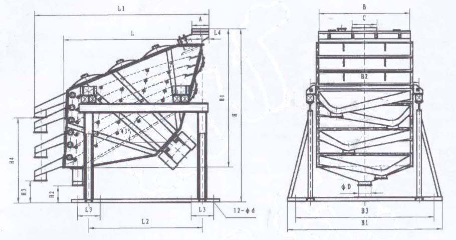 概率篩cad