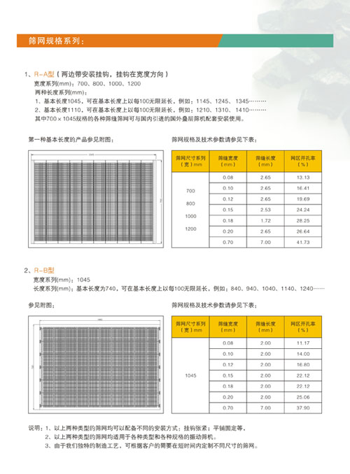 聚氨酯網(wǎng)1-1