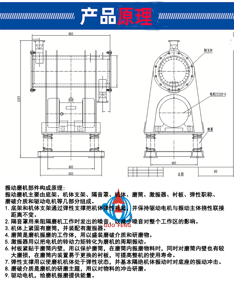 單筒磨機圖2_05