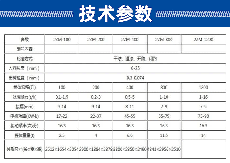 單筒磨機圖2_03