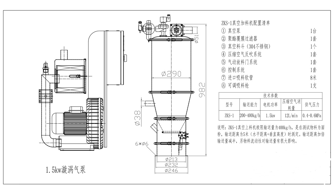 真空上料機(jī)1