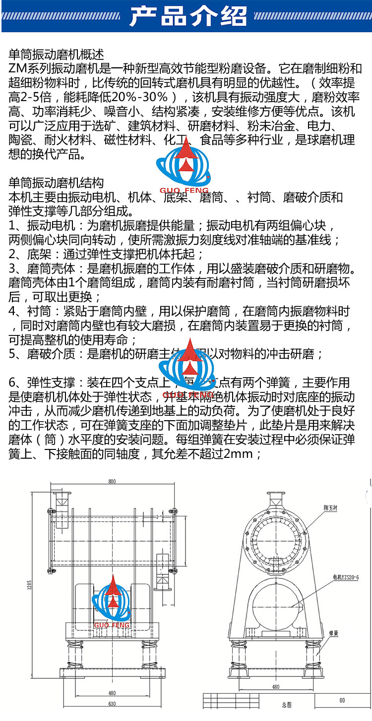 單筒磨機(jī)長_05